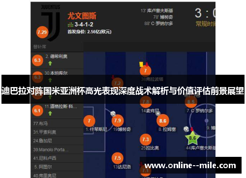 迪巴拉对阵国米亚洲杯高光表现深度战术解析与价值评估前景展望